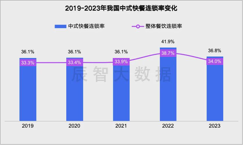 新澳门资料免费2024年,广泛的解释落实方法分析_Android256.183