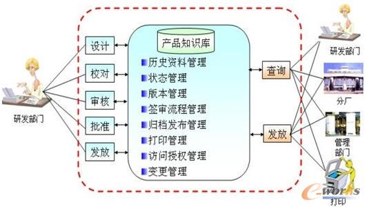 49图库,创新落实方案剖析_豪华版8.713