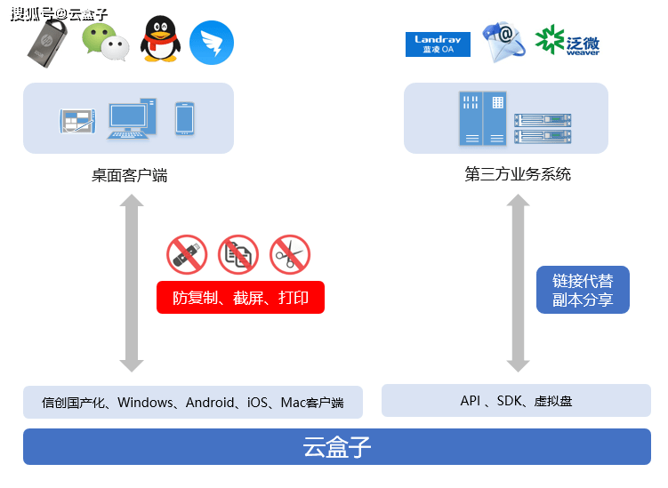 新澳内部高级资料,数据驱动执行方案_粉丝版335.372