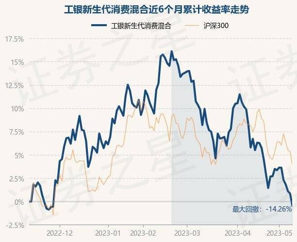 一码一肖100%的资料,时代资料解释落实_工具版6.632