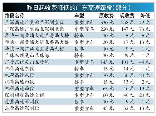 广东八二站论坛开奖结果,广泛的解释落实方法分析_3DM7.239