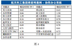 2024年澳门开奖结果记录,国产化作答解释落实_开发版1