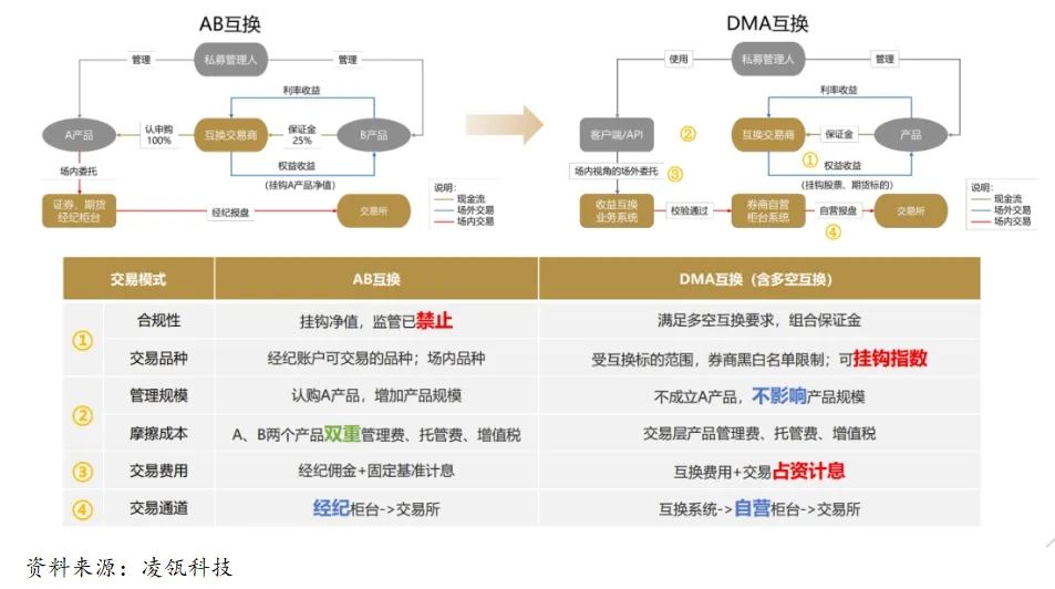 新澳六叔精准资料2998,高度协调策略执行_HD38.32.12