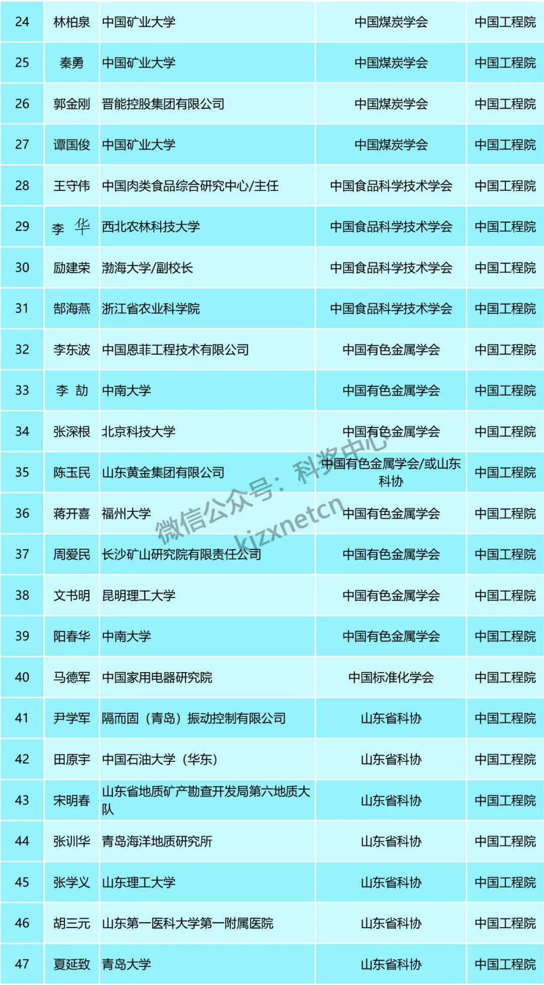 新奥天天免费资料单双中特,广泛的关注解释落实热议_3DM2.627