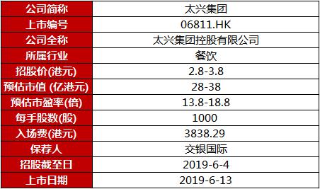 2024澳门今晚开奖号码香港记录,正确解答落实_win305.210