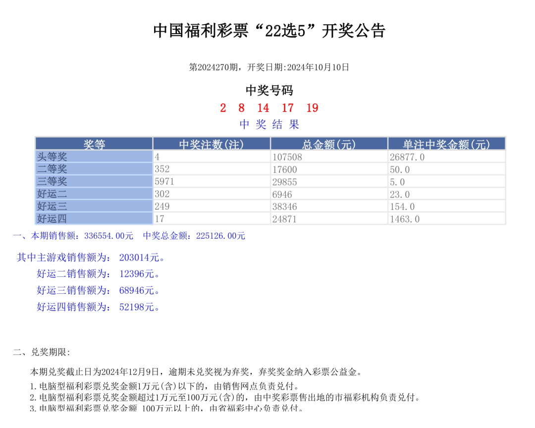 新奥门开奖结果2024开奖记录查询表,详细解读落实方案_HD38.32.12