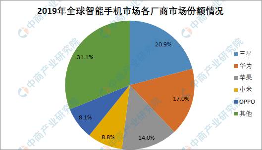 开码资料大全免费,市场趋势方案实施_升级版9.123