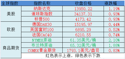 2024年10月31日 第13页