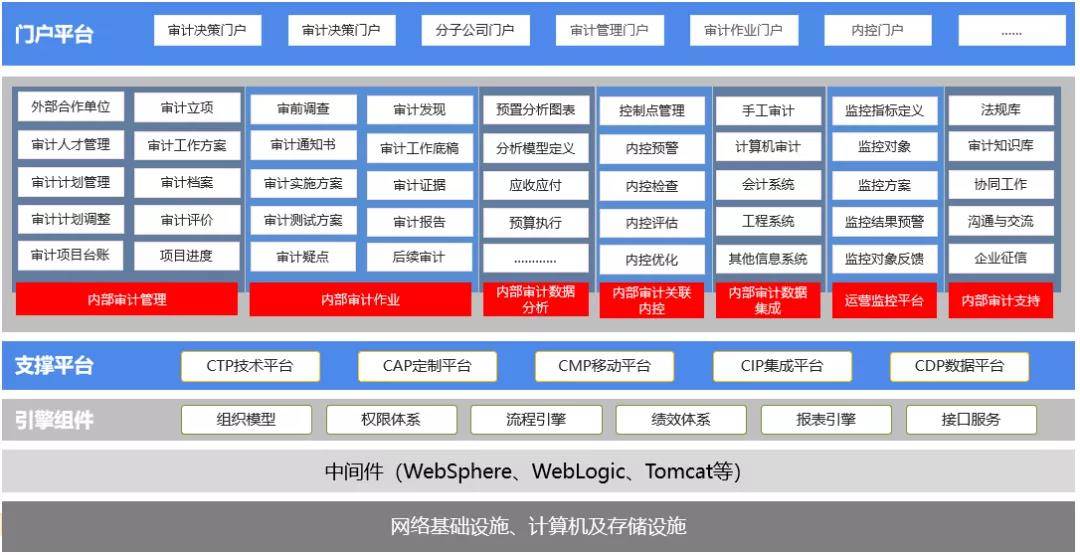 新澳门内部码10码网站,准确资料解释落实_win305.210