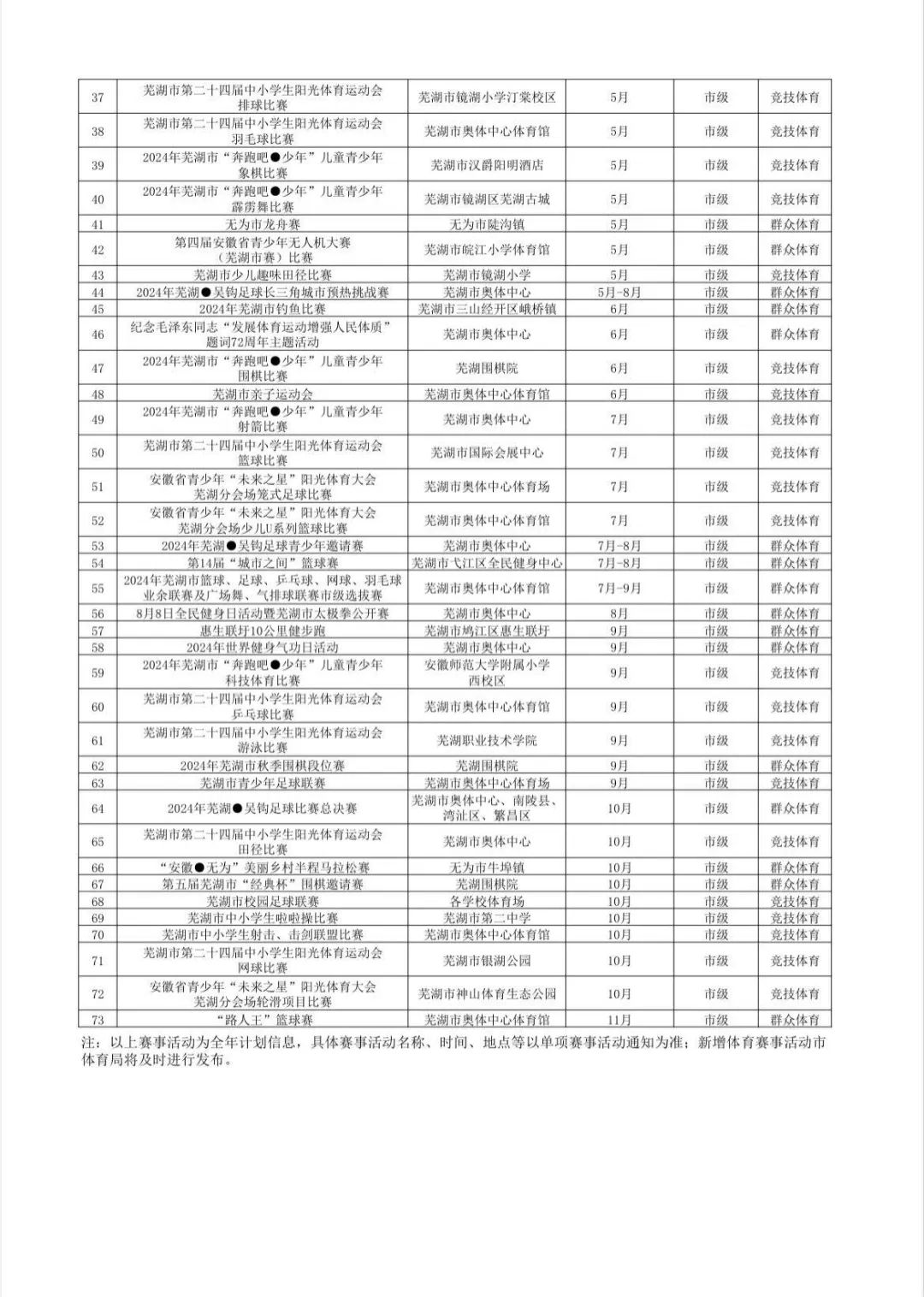 2024澳门特马今晚开什么,准确资料解释落实_升级版8.163