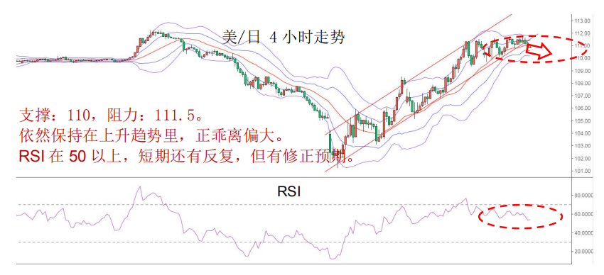 赤曼云 第3页