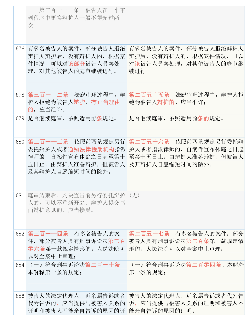 澳门一码一肖一恃一中,涵盖了广泛的解释落实方法_标准版90.65.32