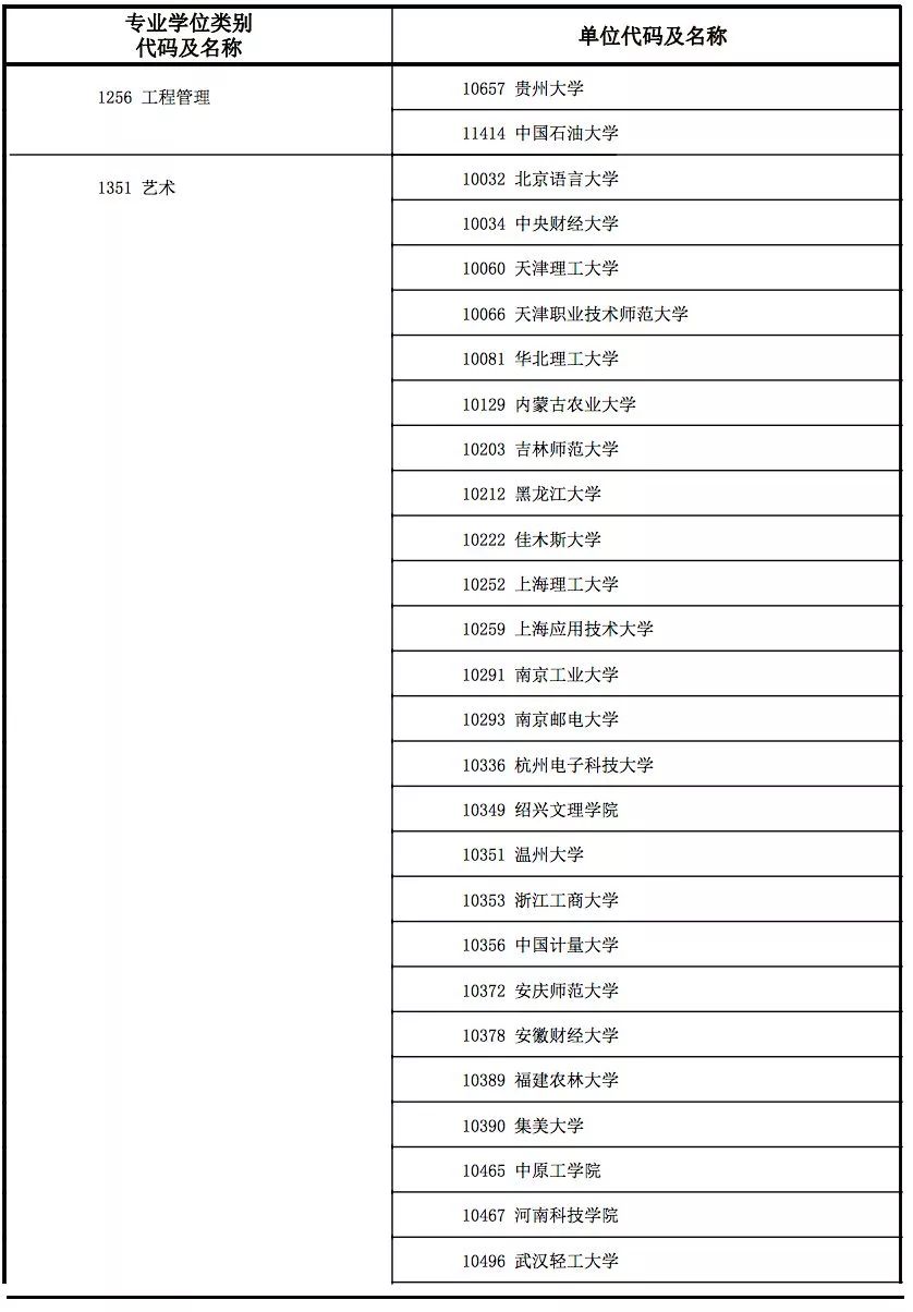 香港资料免费长期公开,效率资料解释落实_专业版150.205