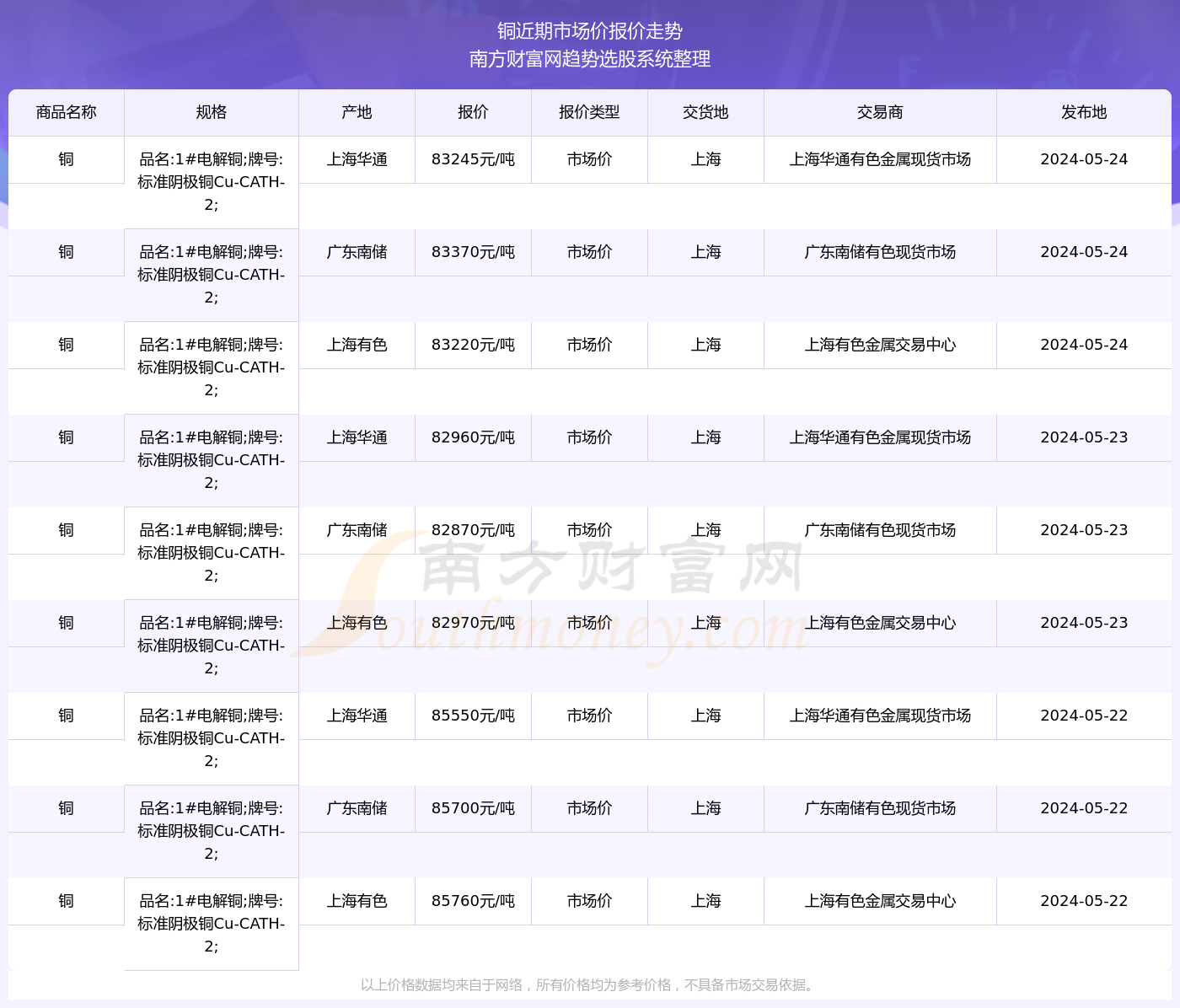 2024年澳门今晚开奖号码结果,最新核心解答落实_豪华版180.300