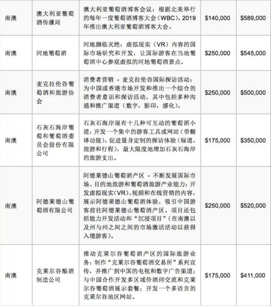 新澳2024最新资料大全,国产化作答解释落实_标准版90.65.32