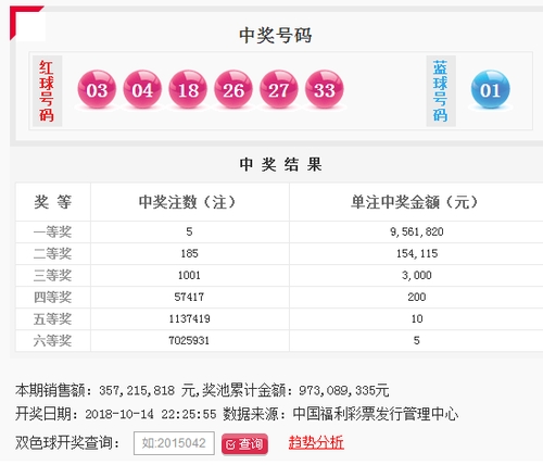 王中王100%的资料,数据资料解释落实_粉丝版335.372