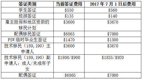 新澳天天开奖资料大全最新开奖结果今天,科学化方案实施探讨_定制版3.18