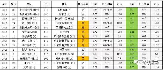 澳门三肖三码精准100%公司认证,定制化执行方案分析_标准版3.66