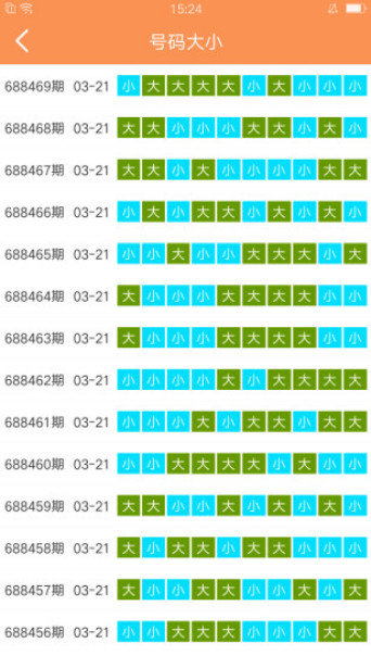 澳门六开彩天天开奖结果,重要性解释落实方法_潮流版3.739