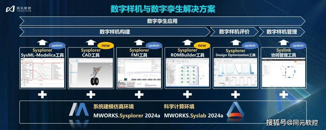 精准一肖一码,仿真技术方案实现_HD38.32.12