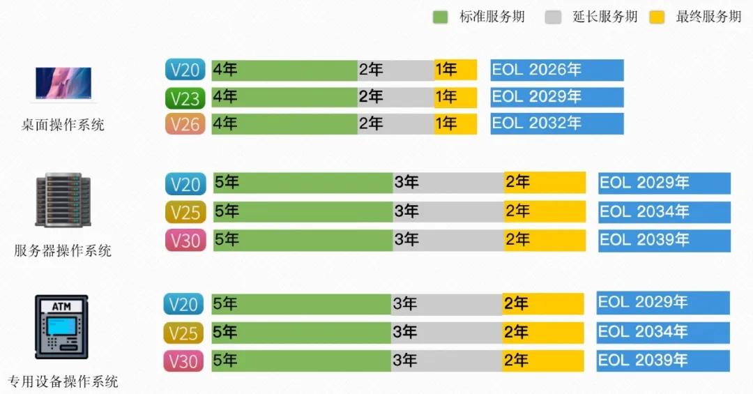 澳门一码一肖100准吗,收益成语分析落实_win305.210