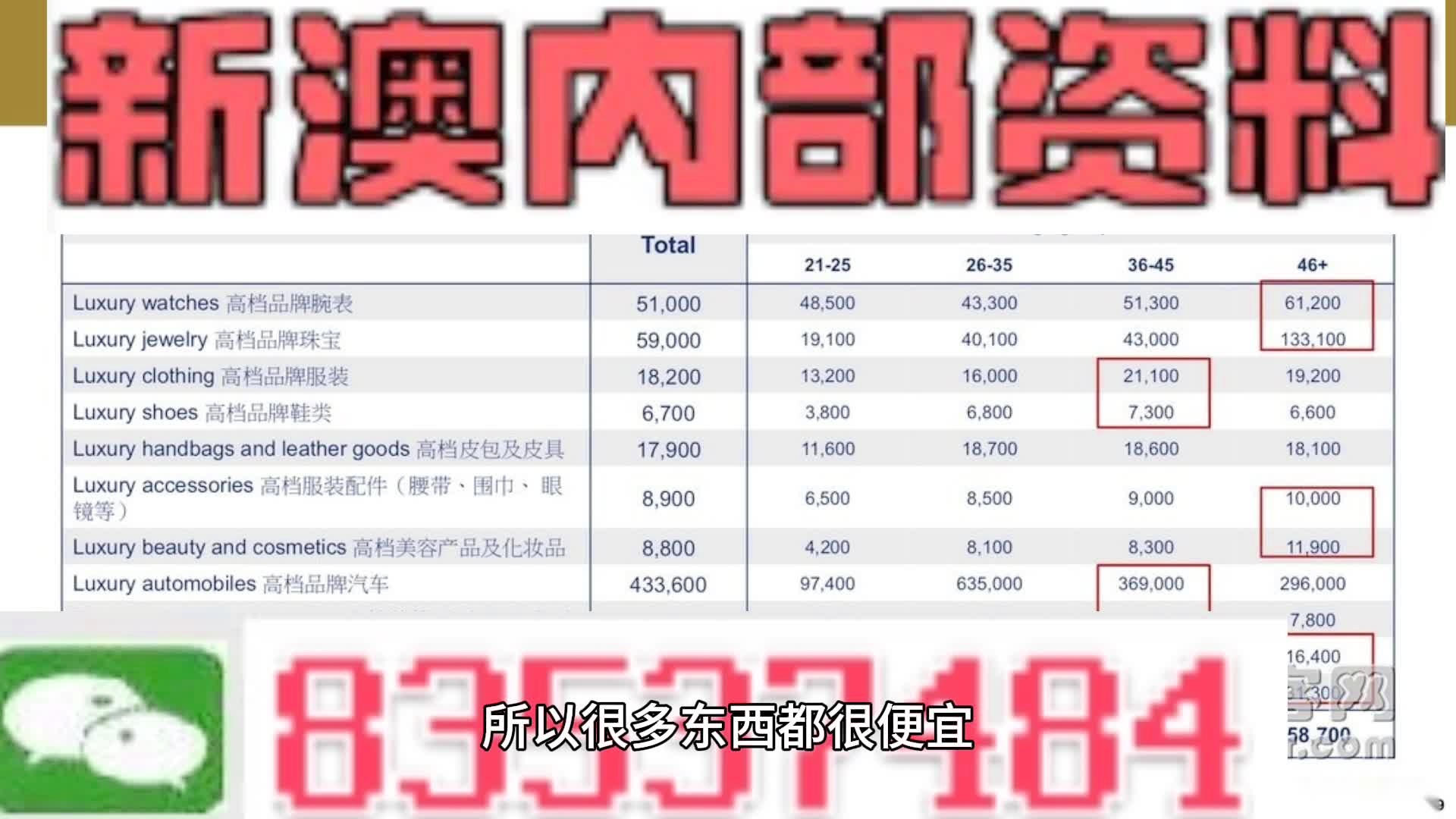 新澳内部一码精准公开,绝对经典解释落实_轻量版2.282