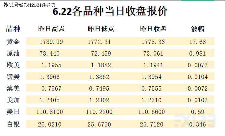 2024新澳天天资料免费大全,准确资料解释落实_黄金版3.236