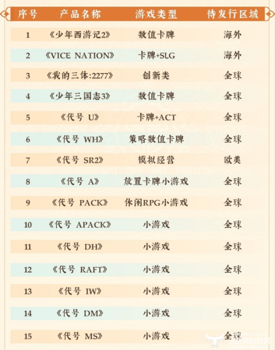 黄大仙精选最三肖三码,新兴技术推进策略_交互版3.688