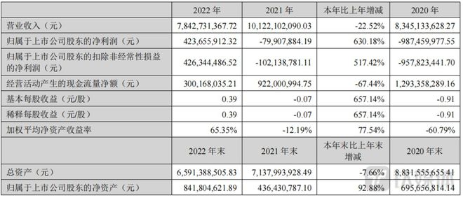 2024最新奥马免费之料,市场趋势方案实施_豪华版180.300