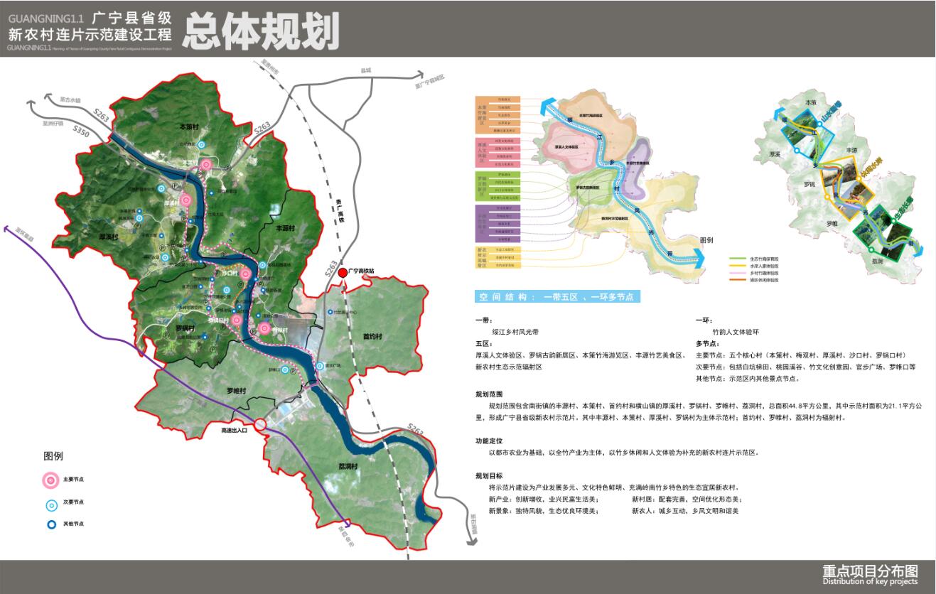 广宁村新规划引领乡村未来发展，塑造崭新面貌