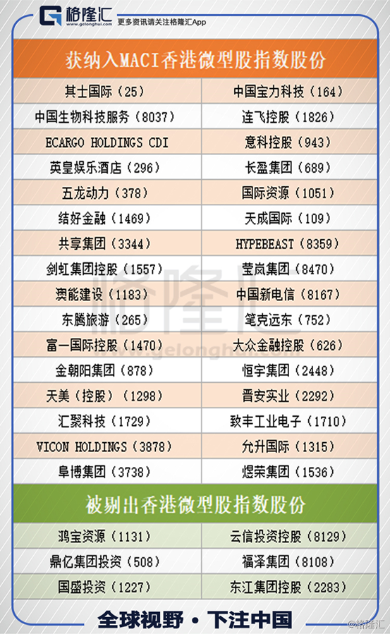 2024今晚新澳开奖号码,收益成语分析落实_娱乐版305.210