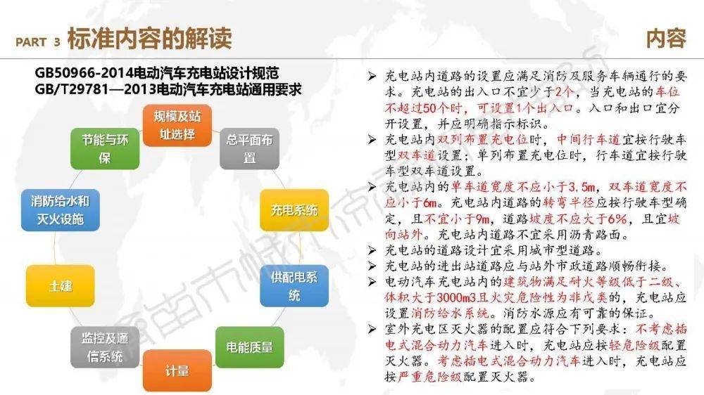 新奥管家婆免费资料官方,涵盖了广泛的解释落实方法_完整版2.18