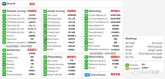 澳门生肖卡2024新款,国产化作答解释落实_专业版6.713