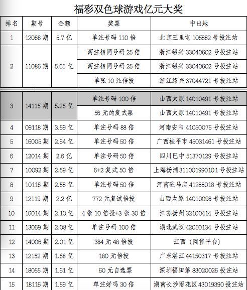 2024澳门六今晚开奖结果是多少,国产化作答解释落实_经典版172.312