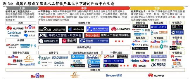 新澳精准资料免费大全,最新核心解答落实_极速版39.78.58