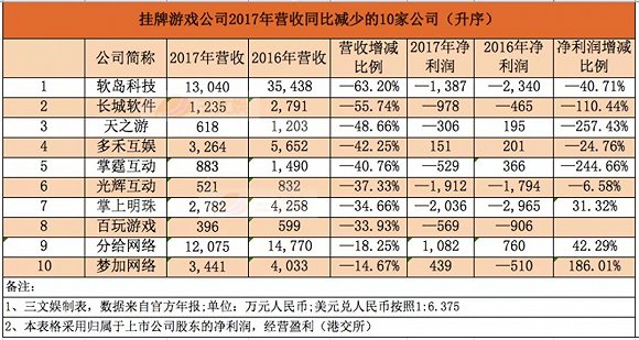 澳门天天好彩正版挂牌,数据资料解释落实_轻量版2.282