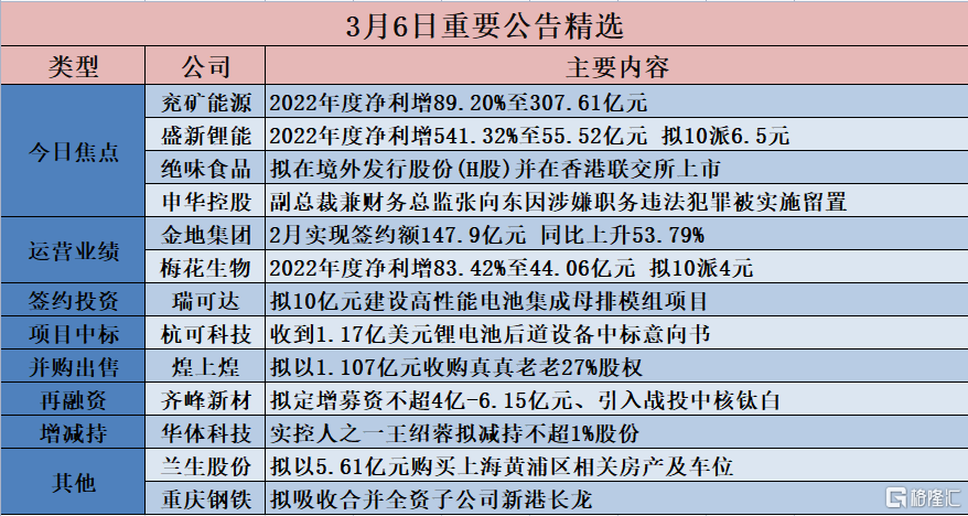 2024香港资料大全正版资料图片,国产化作答解释落实_潮流版3.739