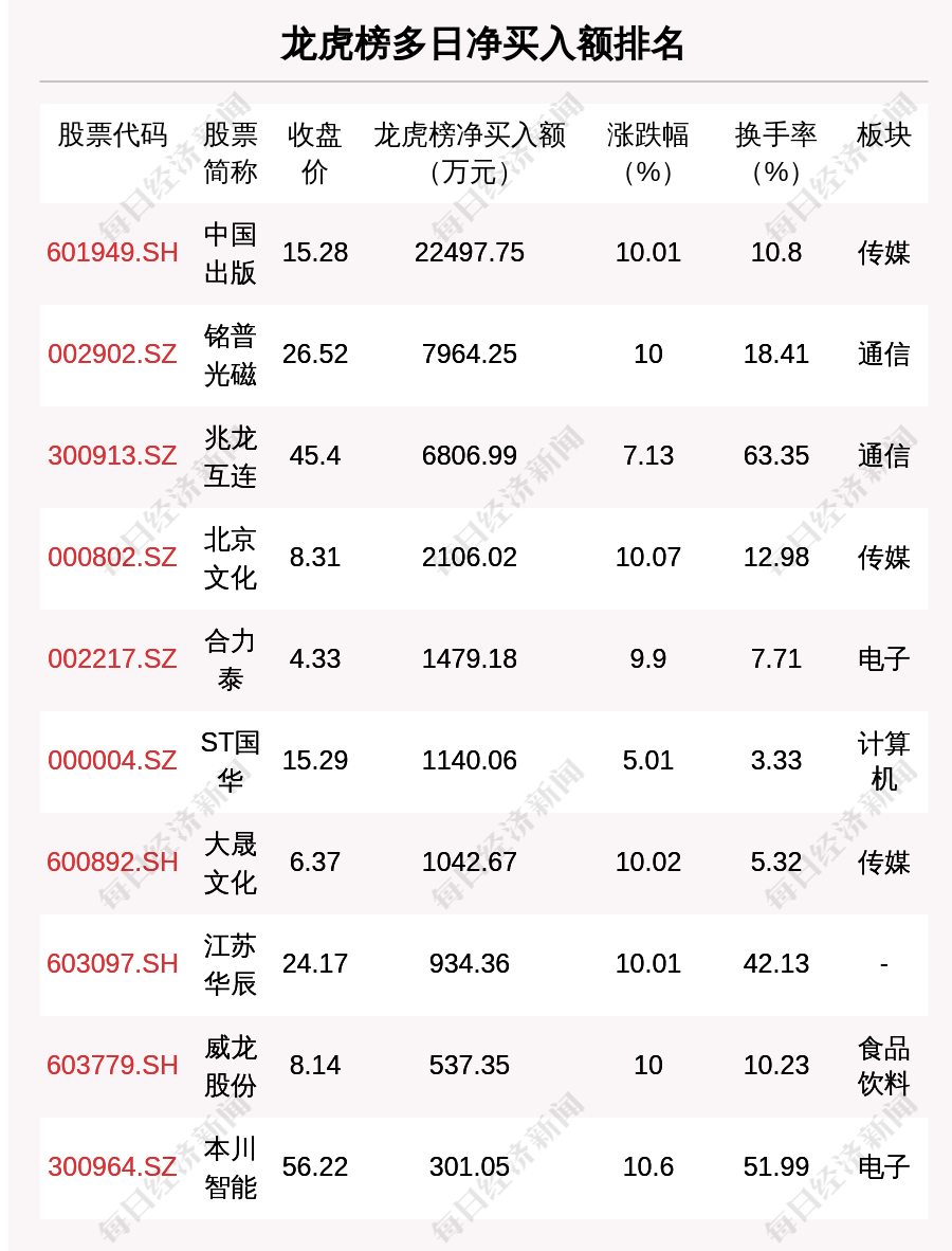 2024年11月1日 第62页