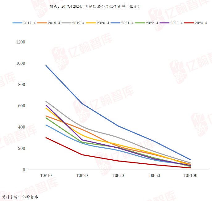 2024年澳门资料大全免费,诠释解析落实_ios2.97.118