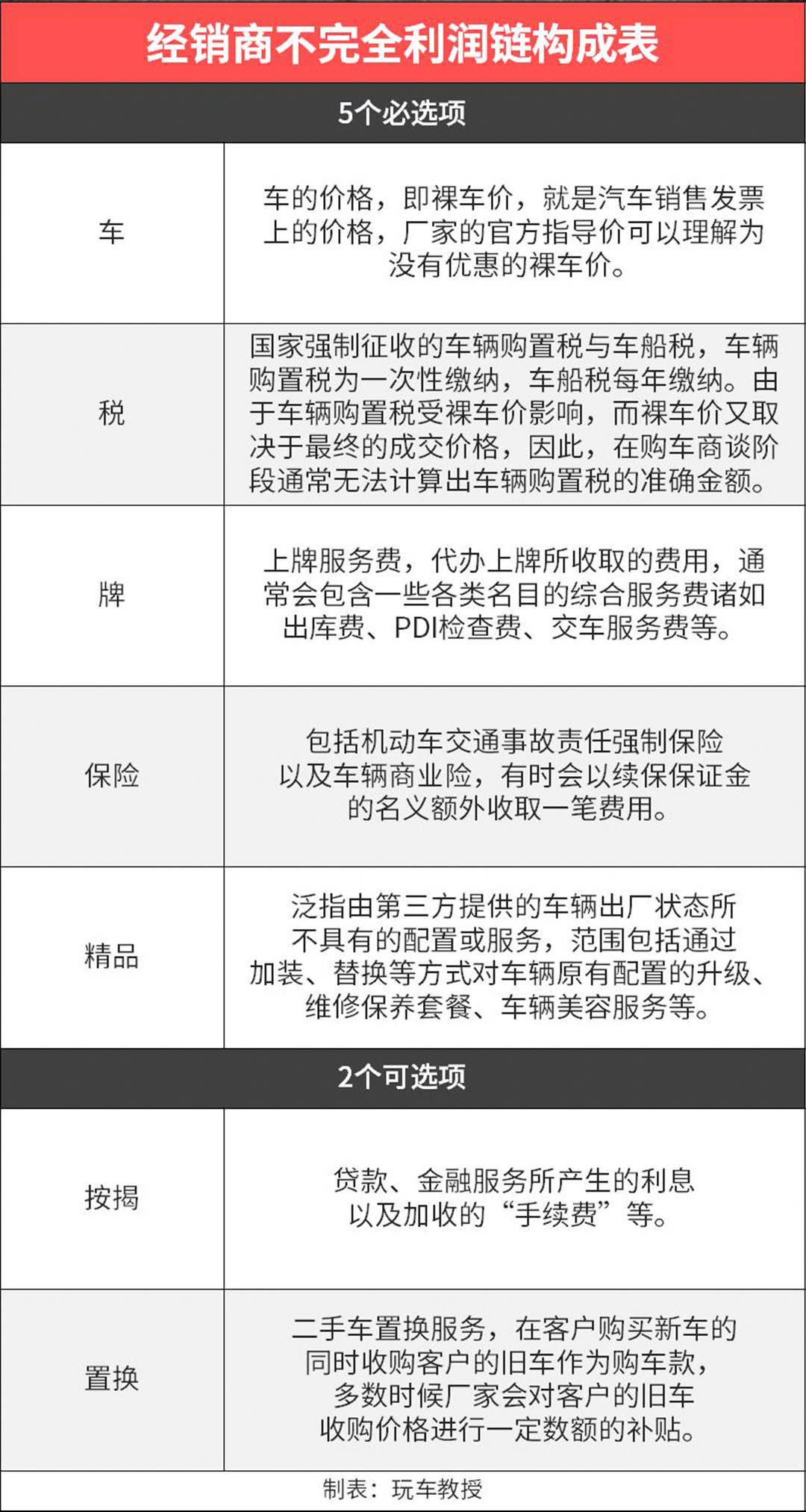 2024新澳资料免费精准,定制化执行方案分析_钻石版2.823