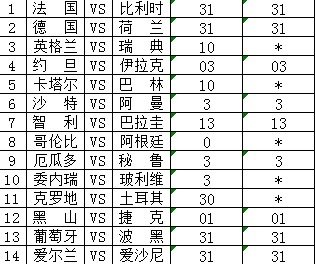 澳彩一肖一码100%,涵盖了广泛的解释落实方法_优选版2.332