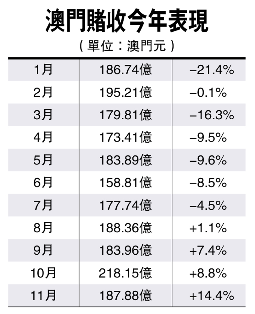 澳门广东八二站资料,最新答案解释落实_Android256.183