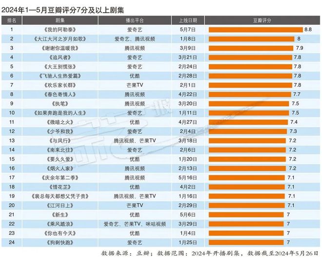 2024年新澳门今晚开奖结果2024年,广泛的解释落实支持计划_Android256.183