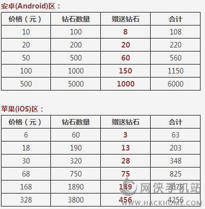 2024澳门天天开好彩精准24码,国产化作答解释落实_钻石版2.823