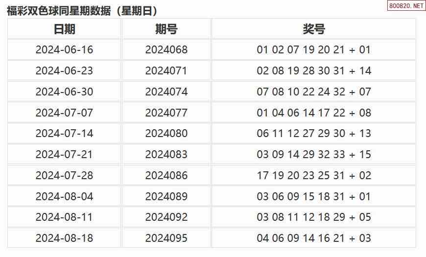 澳门开奖结果+开奖记录表2c,创新落实方案剖析_win305.210