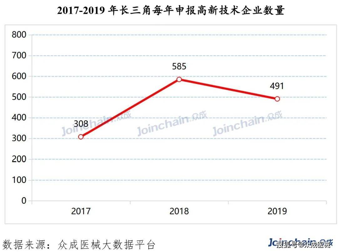 澳门今晚开特马+开奖结果走势图,权威诠释推进方式_工具版6.166