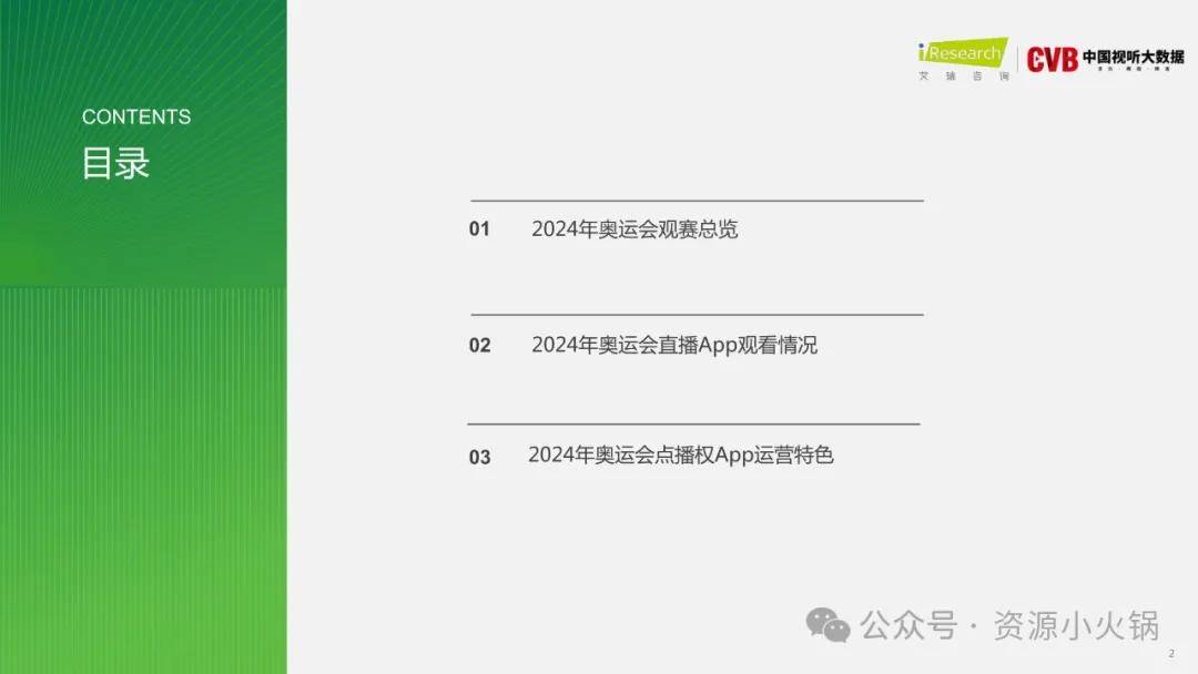 2024新奥门免费资料,高效实施方法解析_标准版3.66