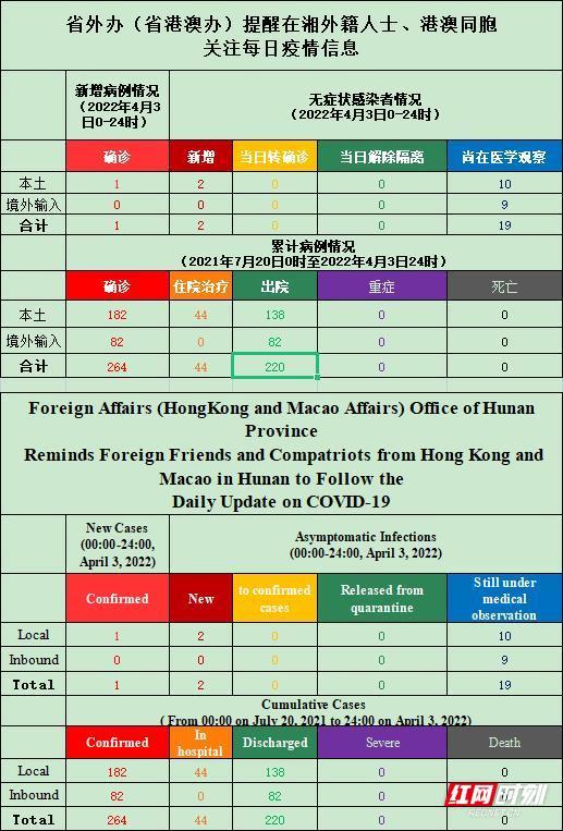 2024年澳门天天开奖记录,准确资料解释落实_标准版90.65.32