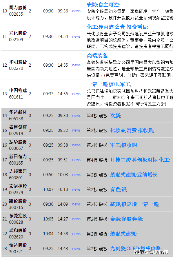 2024年老澳门特马今晚开码,收益成语分析落实_标准版90.65.32