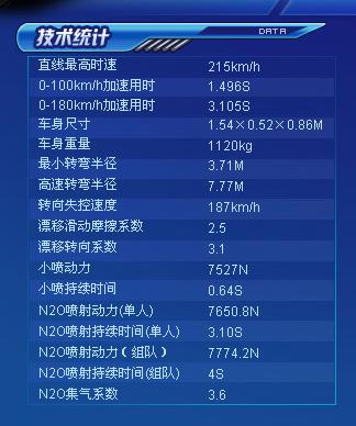 管家婆精准资料大全免费龙门客栈,功能性操作方案制定_3DM2.627